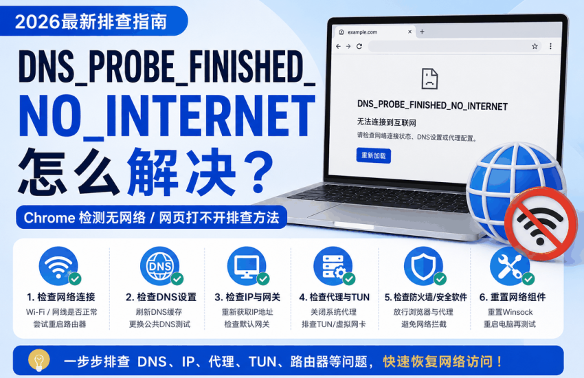DNS_PROBE_FINISHED_NO_INTERNET怎么解决，2026年排查Chrome检测无网络、DNS、IP、系统代理、TUN和网页打不开问题