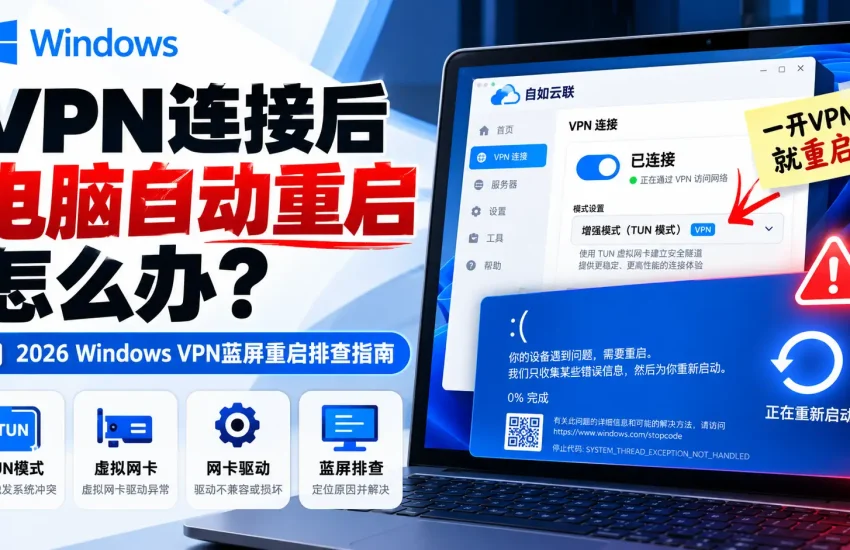 VPN连接后电脑自动重启怎么办？2026 Windows VPN导致蓝屏、重启、TUN和网卡驱动故障排查指南